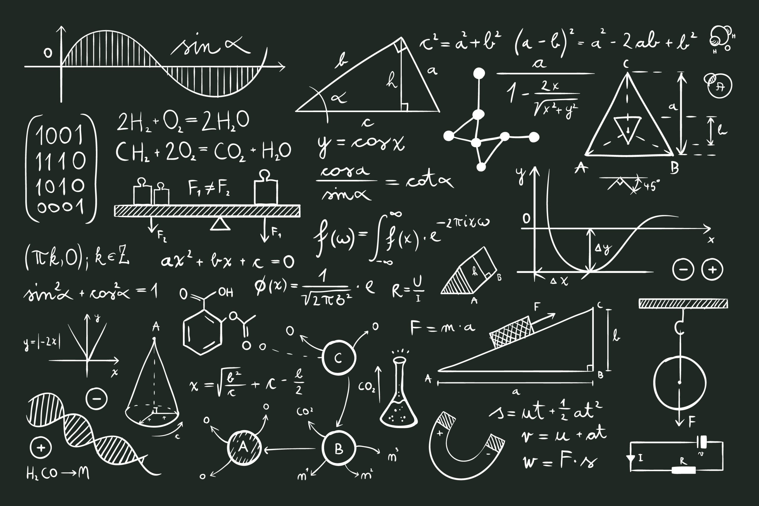 CUET 2025 Mathematics Syllabus Breakdown