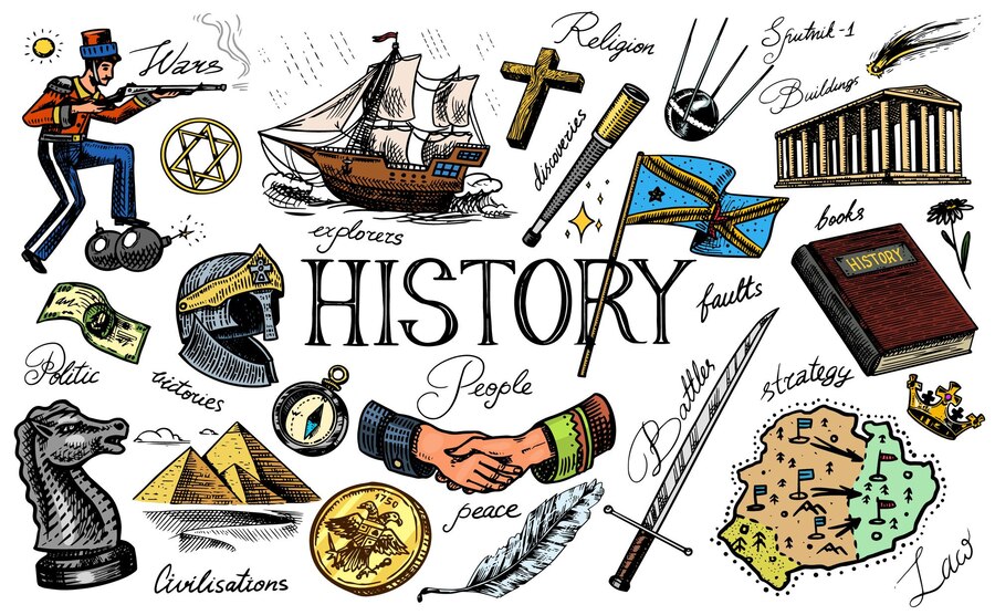 Your Roadmap to Success: Understanding CUET History Syllabus