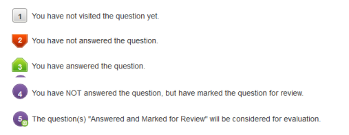 CUET Computer-Based Test (CBT) Guidelines: A Complete Student Guide